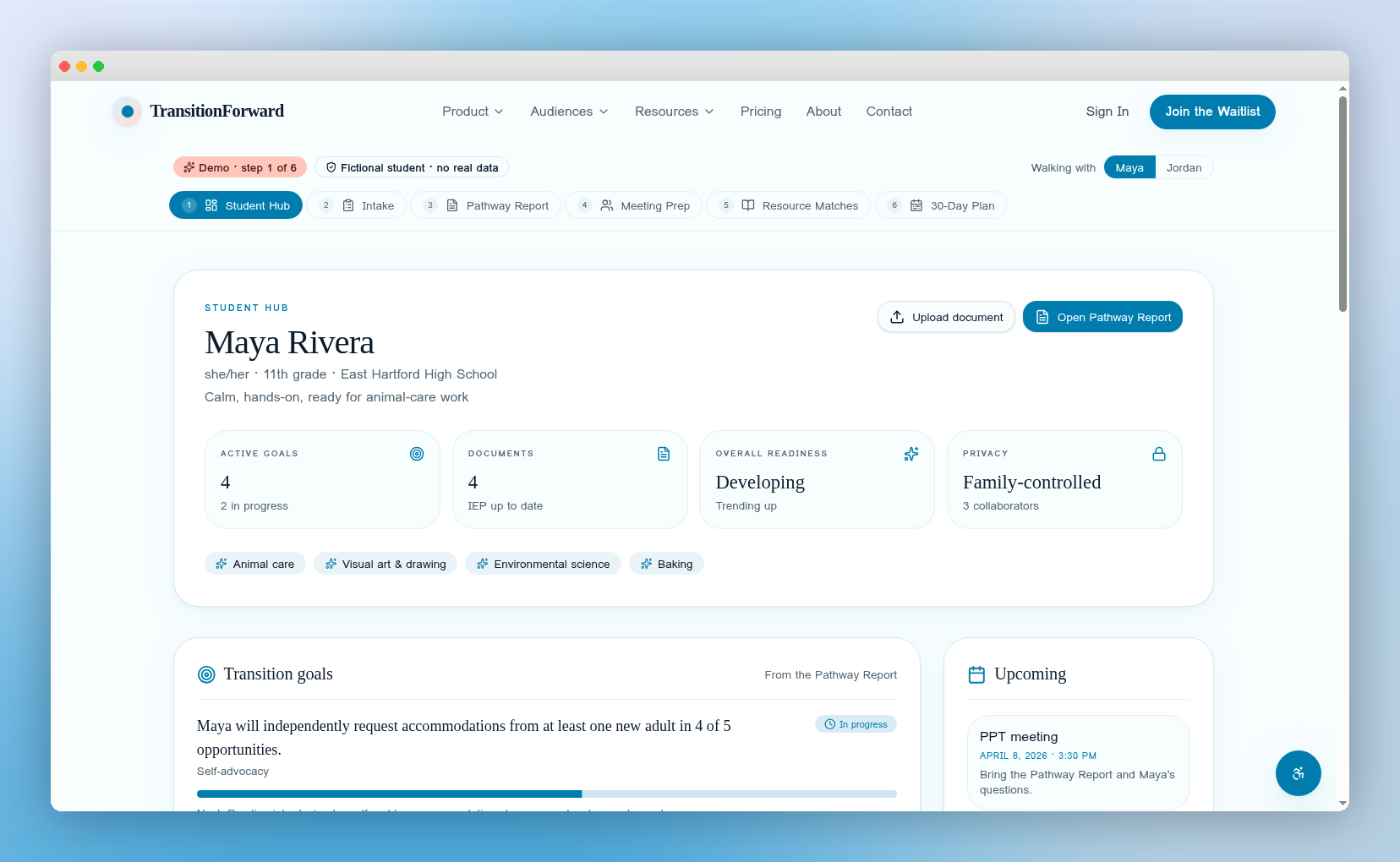 Your dashboard