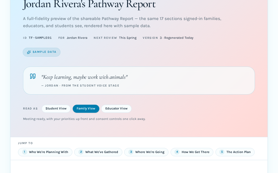 Pathway Report preview for Jordan Rivera showing chapter navigation and the student voice quote